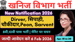Khanij Vibhag Bharti 2026